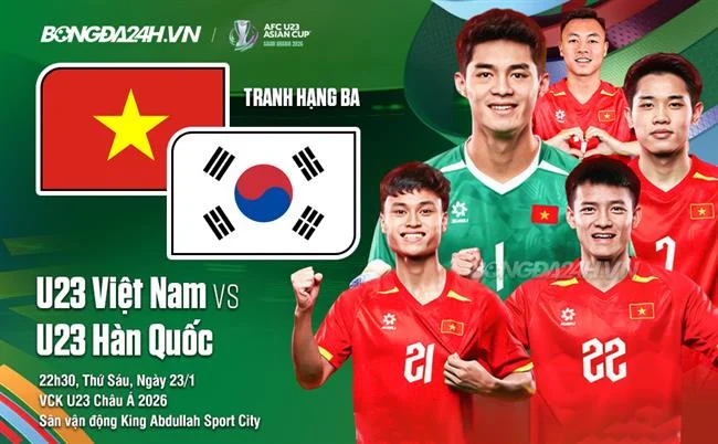 Hoàn trả tiền cược cho game slot